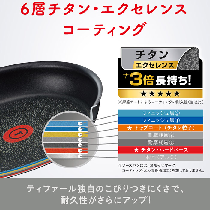 ティファール T-fal フライパンセット インジニオ・ネオ IHステンレス・エクセレンス セット9（IH・ガス火対応） L93989