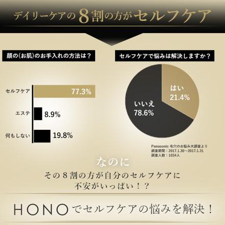 クレンジングマッサージジェル 120g 内容量120g