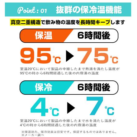 MINDFREE ステンレスボトル 1000ml ホワイト