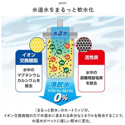 ペット用浄軟水器 まるっと軟水大容量 ペット用品 ホワイト