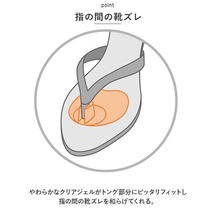 パフィージェル トングプラス トングカバー クリア