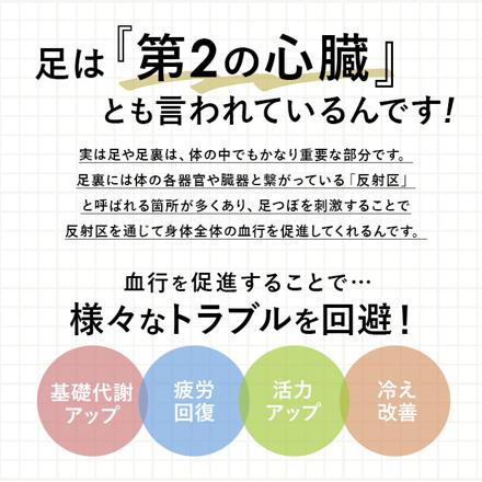 足つぼ健康サンダル pmysan001 36-37(23cm) ピンク