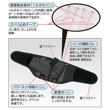 ソルボ SORBO 楽らく腰ガード ２L（88cm-108cm） ブラック