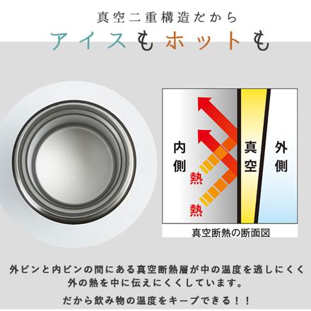 TUMBLER真空断熱携帯タンブラーTL290 ブラック