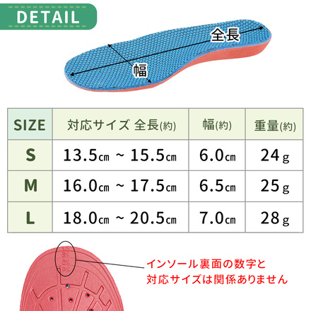 mitas 子供用 インソール 左右セット アーチ形 Sサイズ TN-CISL-S