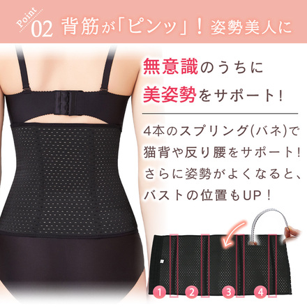 MILASIC ウエストニッパー Mサイズ TN-WTNP-BK-M