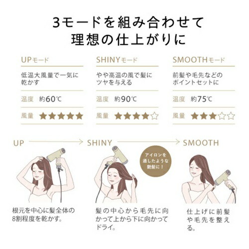 ヤーマン リフトドライヤー スマート YJHC2W 艶髪 速乾 大風量 低温 コンパクト 折りたたみ 海外対応 ヘアドライヤー ホワイト