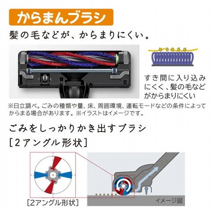 スティック型掃除機 ［サイクロン式 /コードレス］ ベージュ 日立 PV-BL50M-C