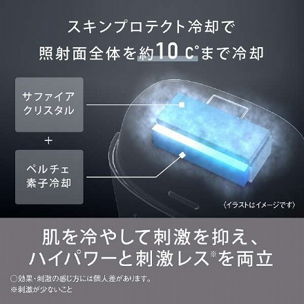 【購入特典付き】 Panasonic パナソニック 光エステ スムースエピ ES-WG0A-H グレー