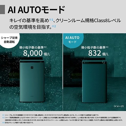 SHARP シャープ 空気清浄機 KI-UX75-W ホワイト系 プラズマクラスター NEXT 花粉対策 風邪対策 脱臭 除菌