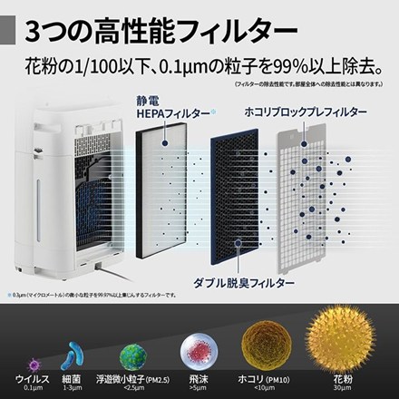 SHARP シャープ 加湿空気清浄機 KI-US50-W ホワイト系 プラズマクラスター 25000 花粉対策 風邪対策 脱臭 除菌