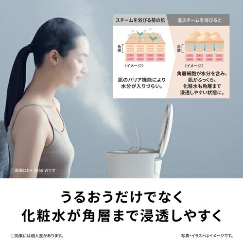 【購入特典付き】 フェイススチーマー スキンアクト スチーマー トリプル ホワイト パナソニック EH-SB30-W
