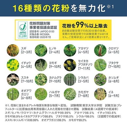 ダイキン 空気清浄機 MC556A-W ホワイト ストリーマ搭載 55タイプ 花粉対策 風邪対策 脱臭