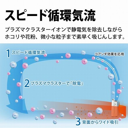 SHARP シャープ 加湿空気清浄機 KC-R50-W 空清23畳まで 加湿：木造14畳