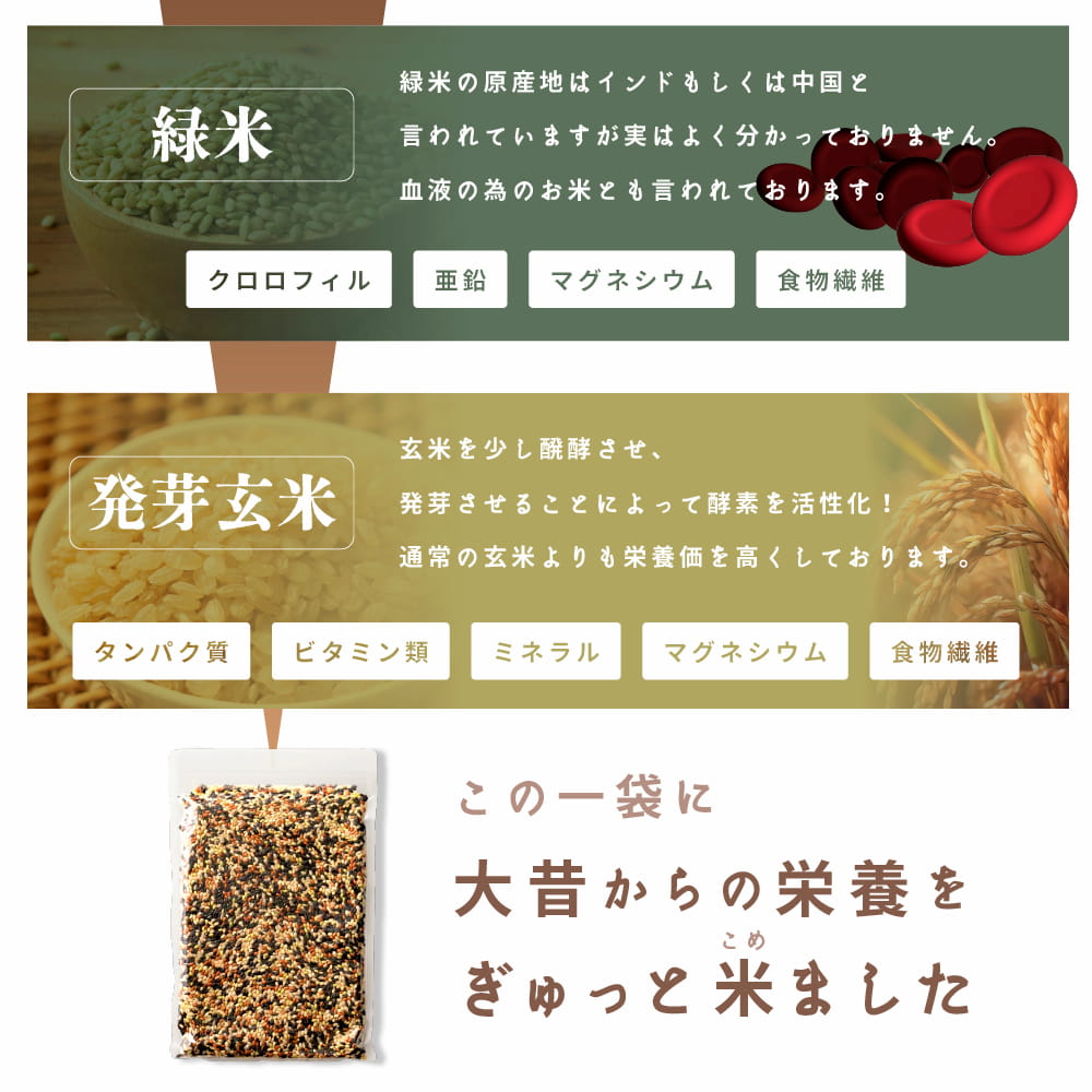 雑穀米本舗 国産 古代米4種ブレンド(赤米/黒米/緑米/発芽玄米) 1.8kg(450g×4袋)