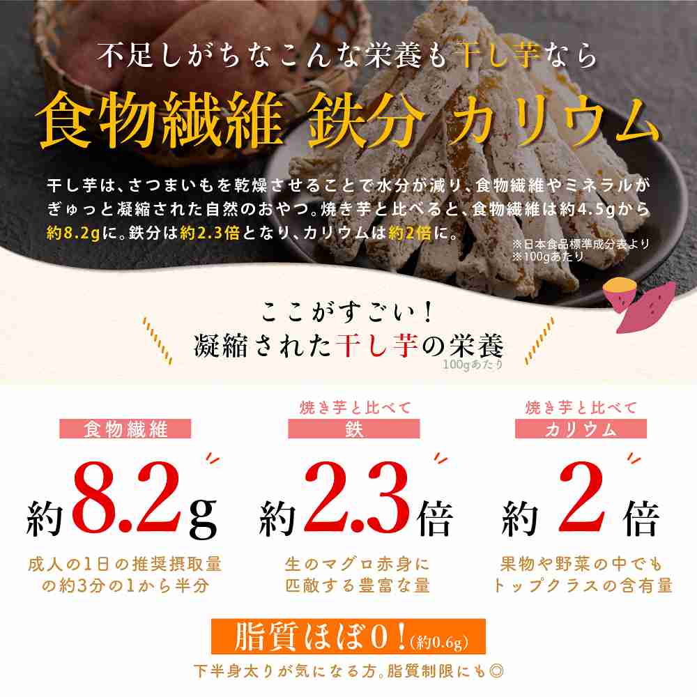 干し芋 べにはるか 700g(業務用)