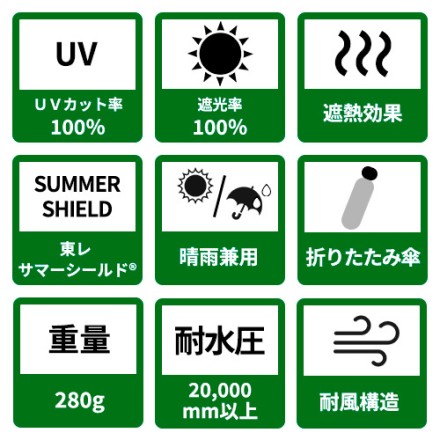 hands＋　雨、風、日差し、全ての天候に対応できる傘　５５ｃｍ　ターコイズ
