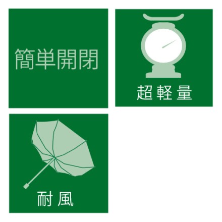 hands＋　超軽量簡単開閉折りたたみ傘　６０ｃｍ　ネイビー