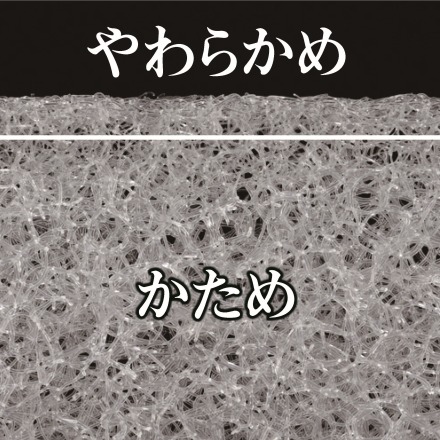 SonnoLenza　マットレス　ダブル　SL012