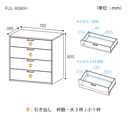 白井産業 チェスト フルニコ FUL-8080HNA ナチュラル