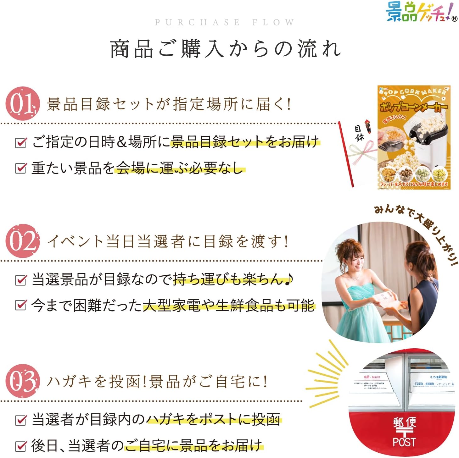 景品パネル・目録 【 ポップコーンメーカー （ 単品景品 ） 】 景品ゲッチュ！