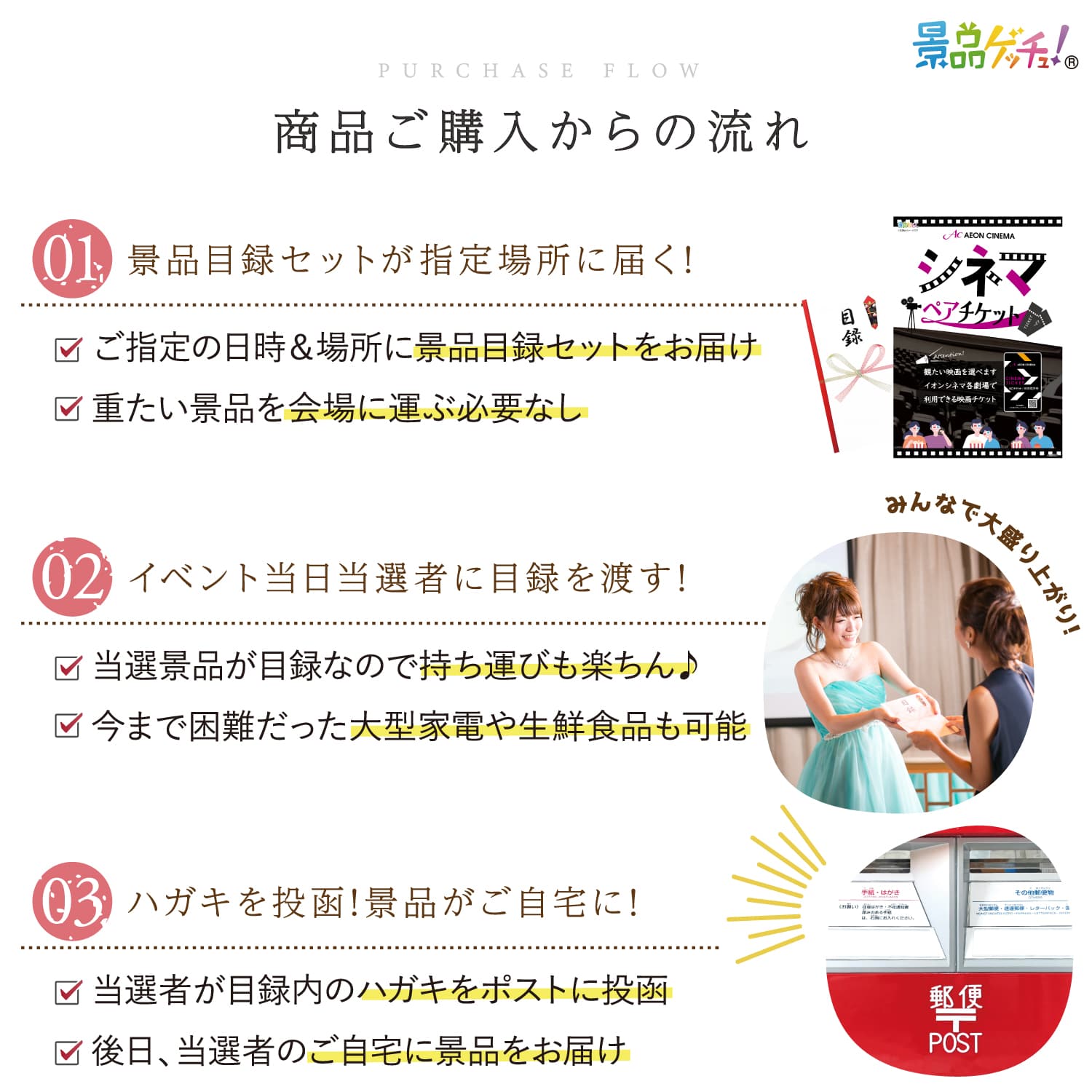 景品パネル・目録 【 シネマペアチケット （ 単品景品 ） 】 景品ゲッチュ！