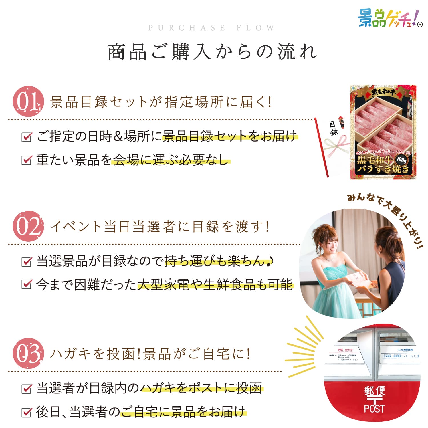 景品パネル・目録 【 黒毛和牛バラすき焼き 700ｇ （ 単品景品 ） 】 景品ゲッチュ！