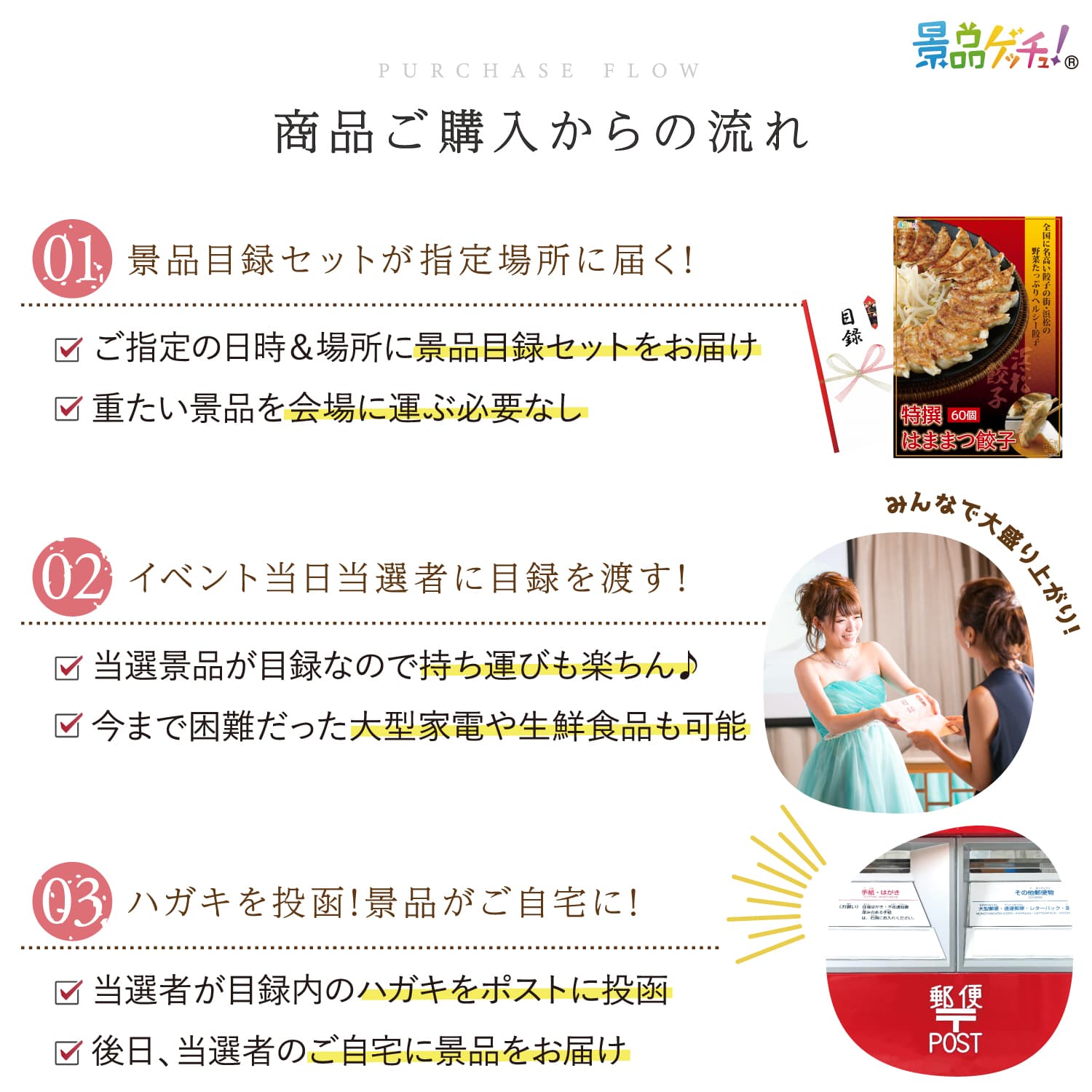 景品パネル・目録 【 特選はままつ餃子 60個 （ 単品景品 ） 】 景品ゲッチュ！