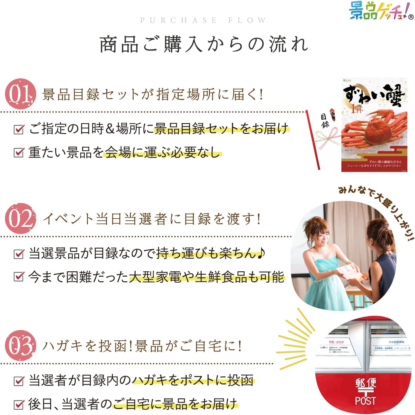 景品パネル・目録 【 ずわい蟹 1杯 （ 単品景品 ） 】 景品ゲッチュ！