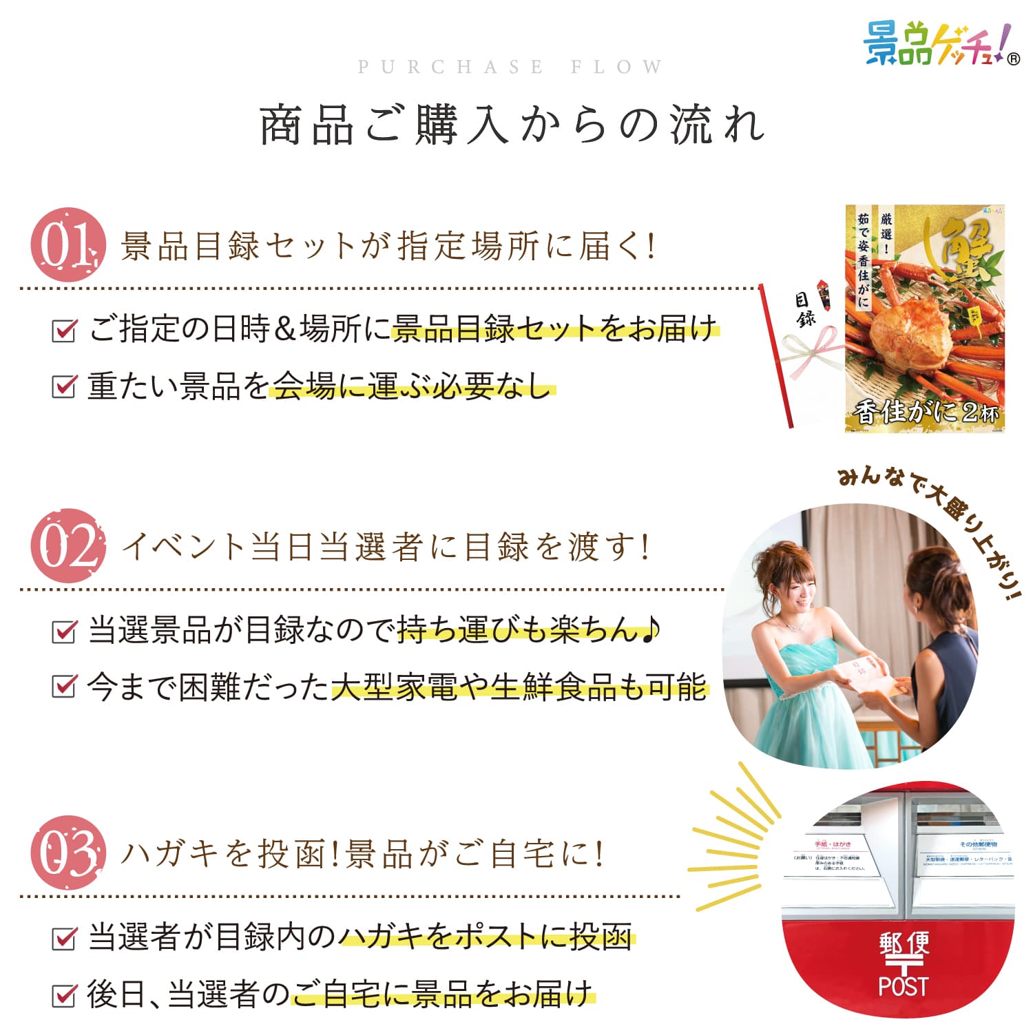 景品パネル・目録 【 茹で姿 香住がに 2杯 （ 単品景品 ） 】 景品ゲッチュ！