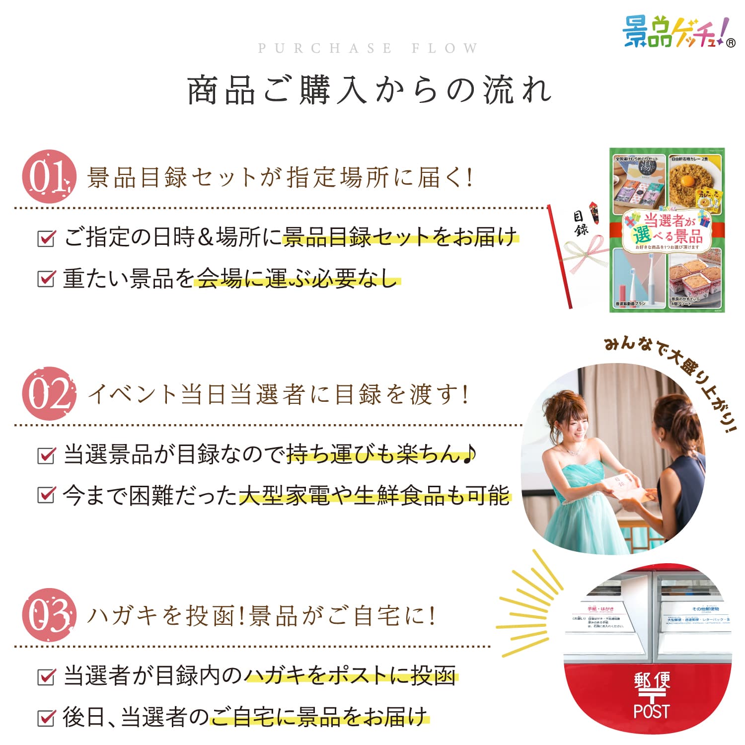 景品パネル・目録 【 当選者が選べる景品 (湯けむりめぐりセット/自由軒名物カレー 2食 / スティック 音波振動歯ブラシ/奈良のかすてぃら) （ 単品景品 ） 】 景品ゲッチュ！