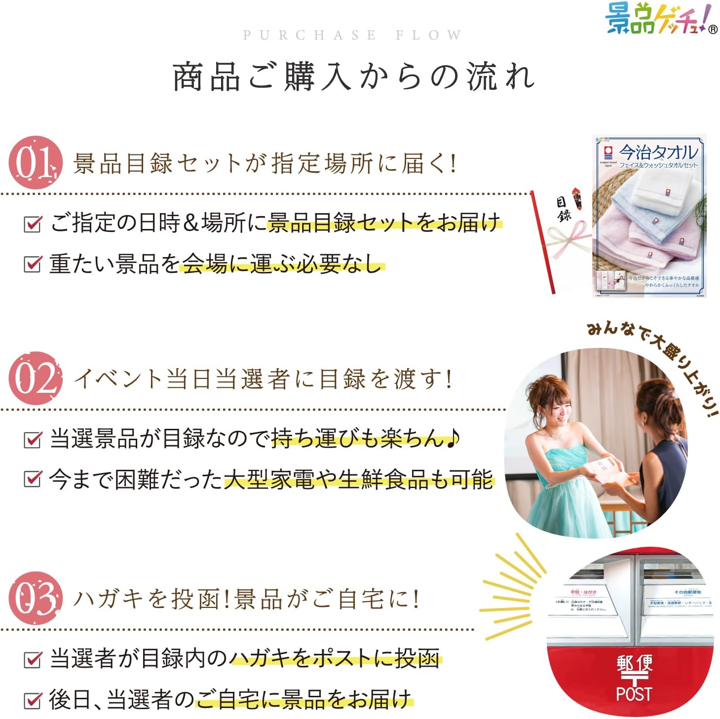 景品パネル・目録 【 今治タオル フェイス&ウォッシュタオルセット （ 単品景品 ） 】 景品ゲッチュ！