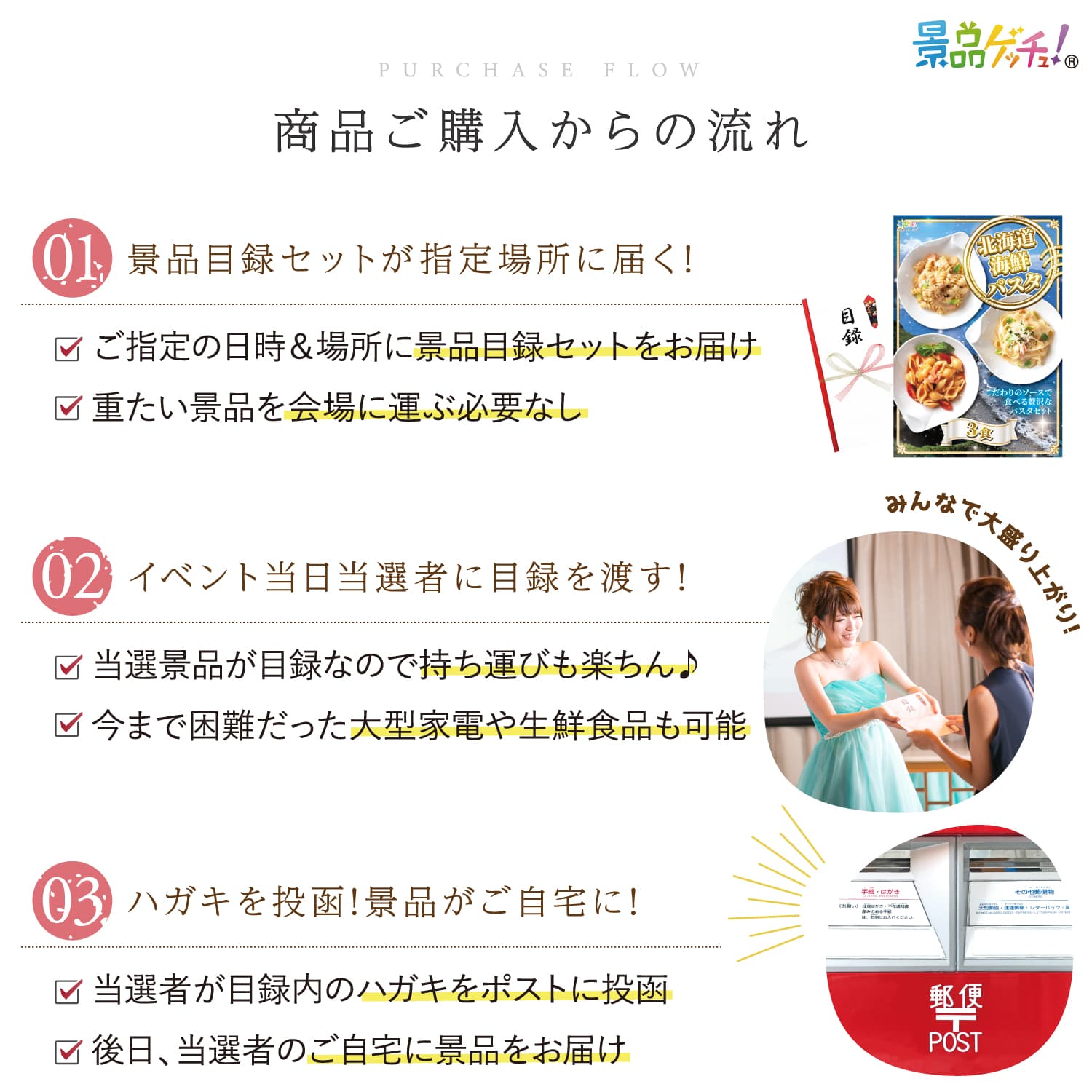 景品パネル・目録 【 北海道海鮮パスタ 3食 （ 単品景品 ） 】 景品ゲッチュ！