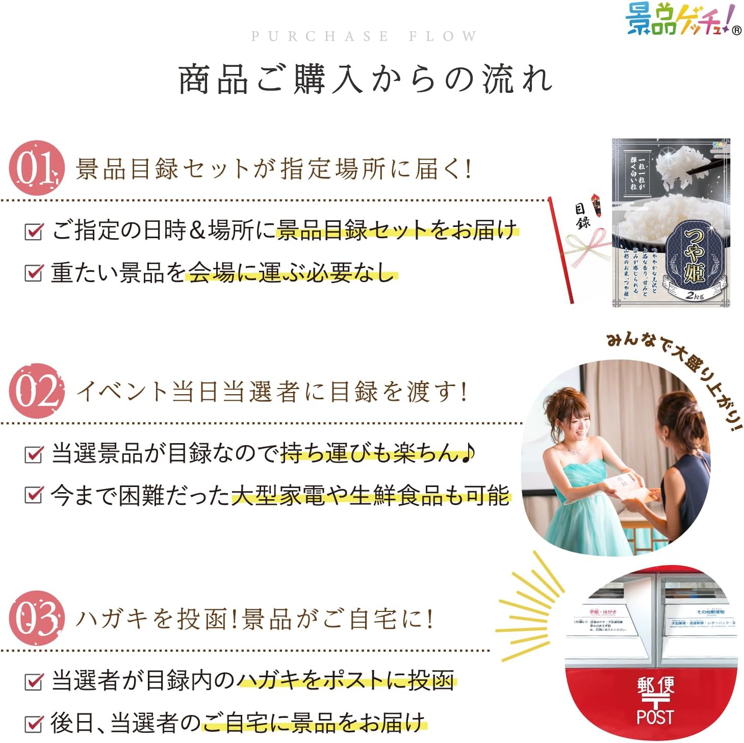 景品パネル・目録 【 特別栽培米山形県産つや姫2kg （ 単品景品 ） 】 景品ゲッチュ！