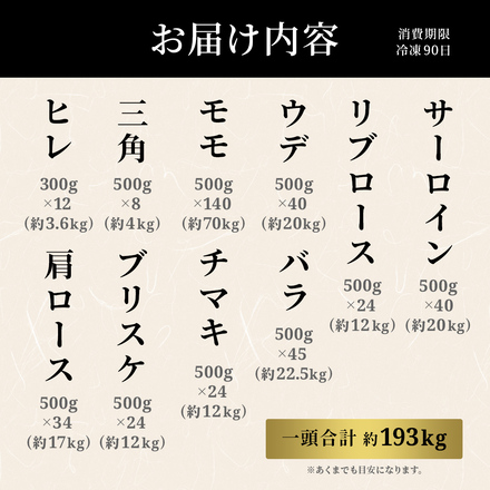 能登牛 牛一頭分（一括配送）