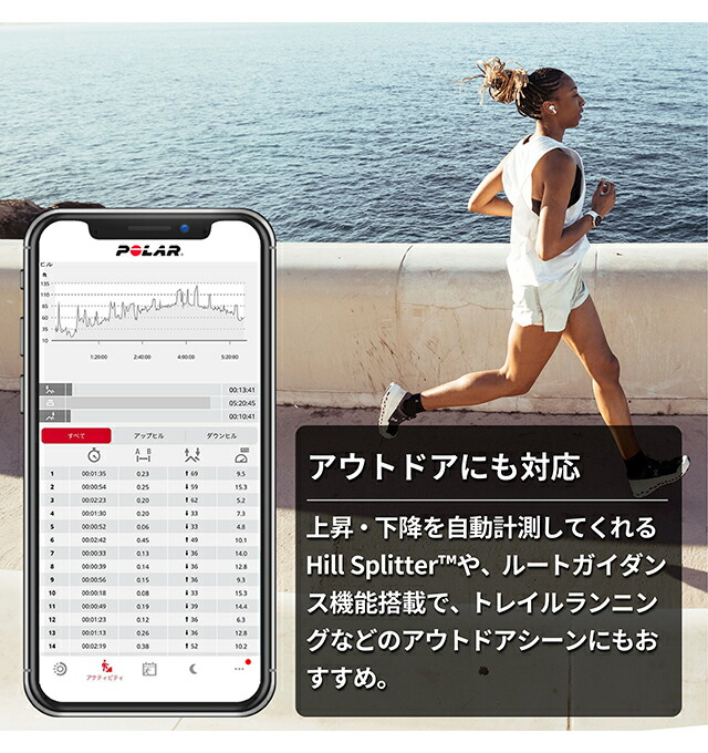 ポラール スマート ウォッチ PACER PRO カーボンブラック S-L 充電式クオーツ メンズ レディース GPS ランニングウォッチ Bluetooth POLAR 900102178 デジタル オールブラック 黒 ギフト プレゼント 実用的