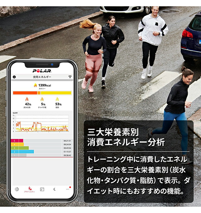 ポラール スマート ウォッチ Unite フック＆ループ ブラック M-L 充電式クオーツ メンズ レディース フィットネスウォッチ Bluetooth POLAR 900106604 デジタル オールブラック 黒 ギフト プレゼント 実用的