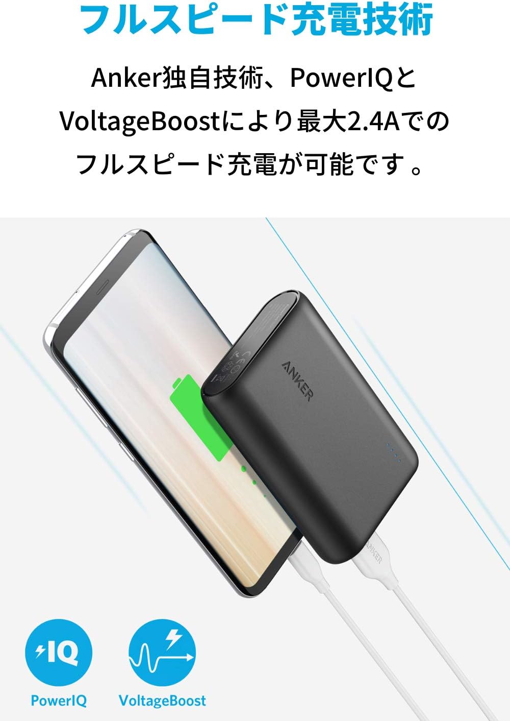 Anker PowerCore 10000