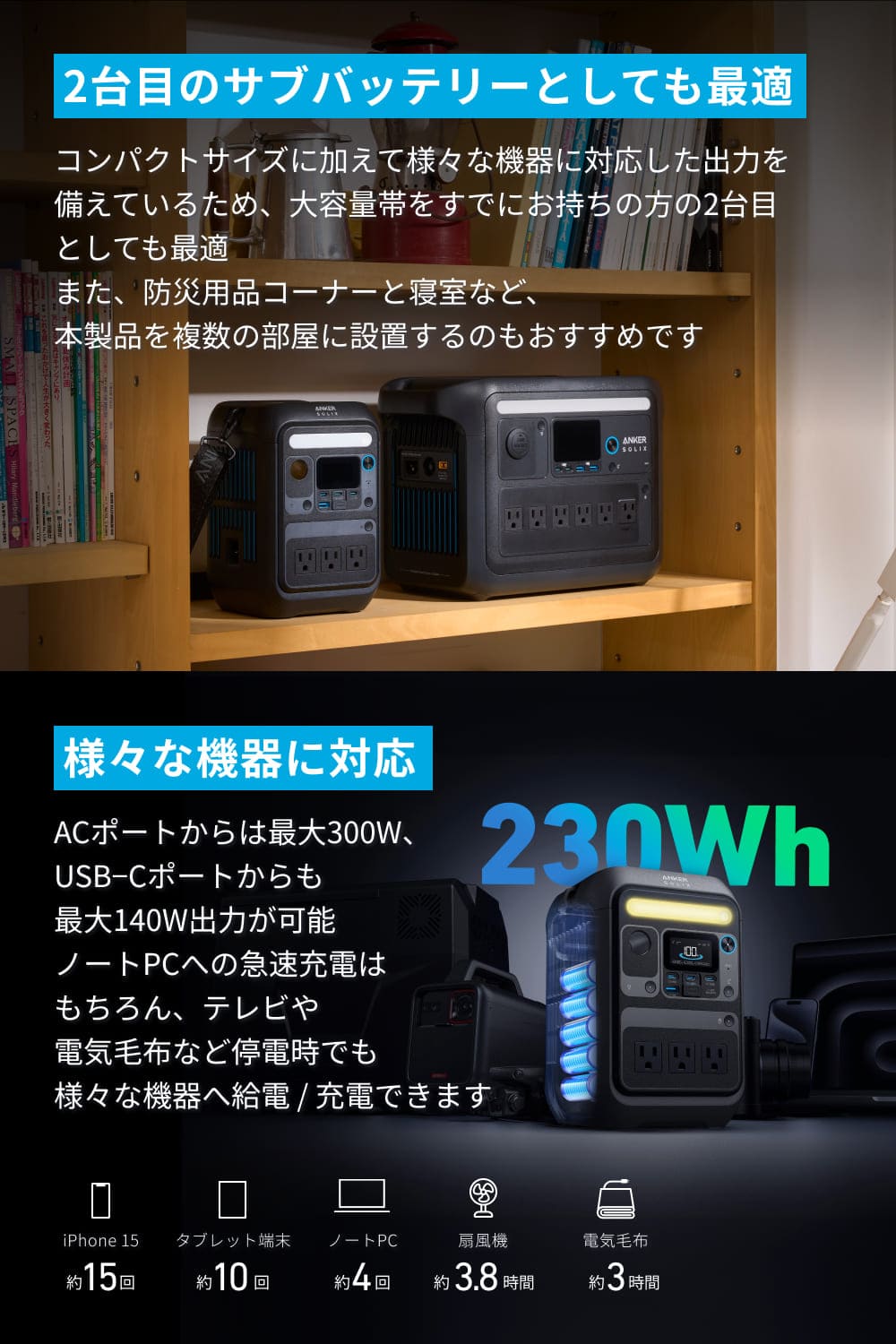 Anker Solix C200 Portable Power Station ブラック