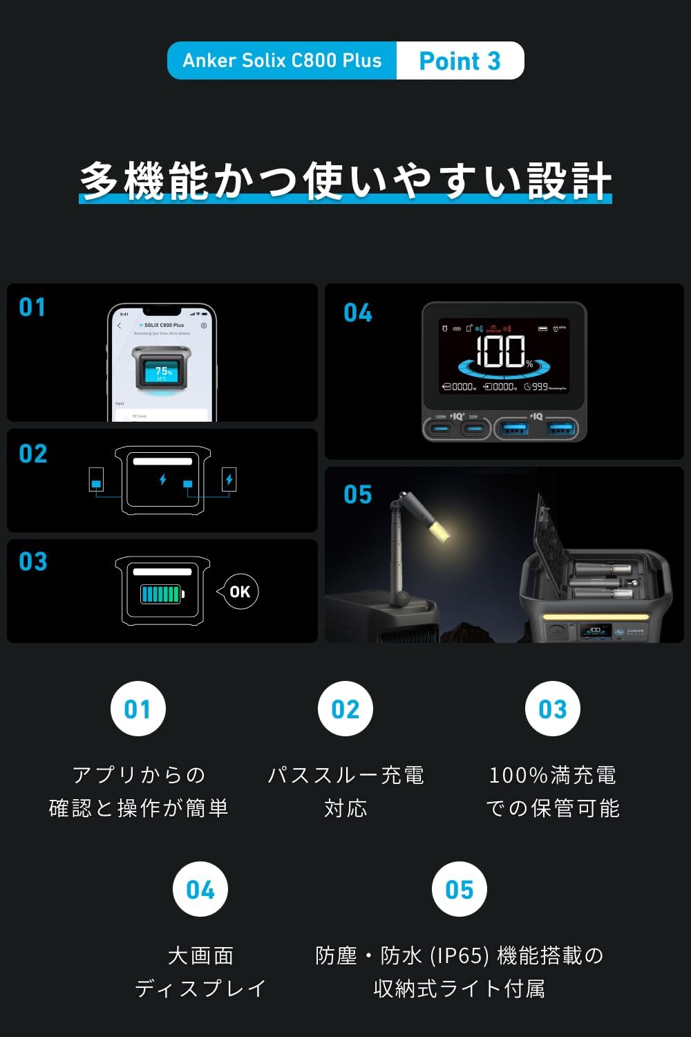 Anker Solix C800 Plus Portable Power Station