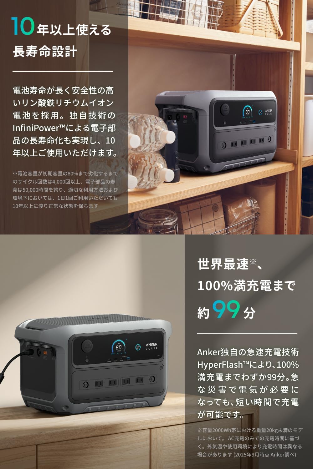 Anker Solix C2000 Gen 2 Portable Power Station ダークグレー