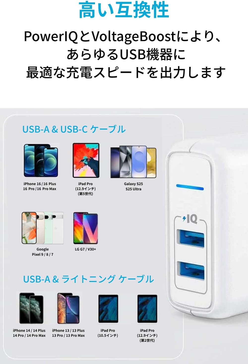 Anker PowerPort 2 Elite