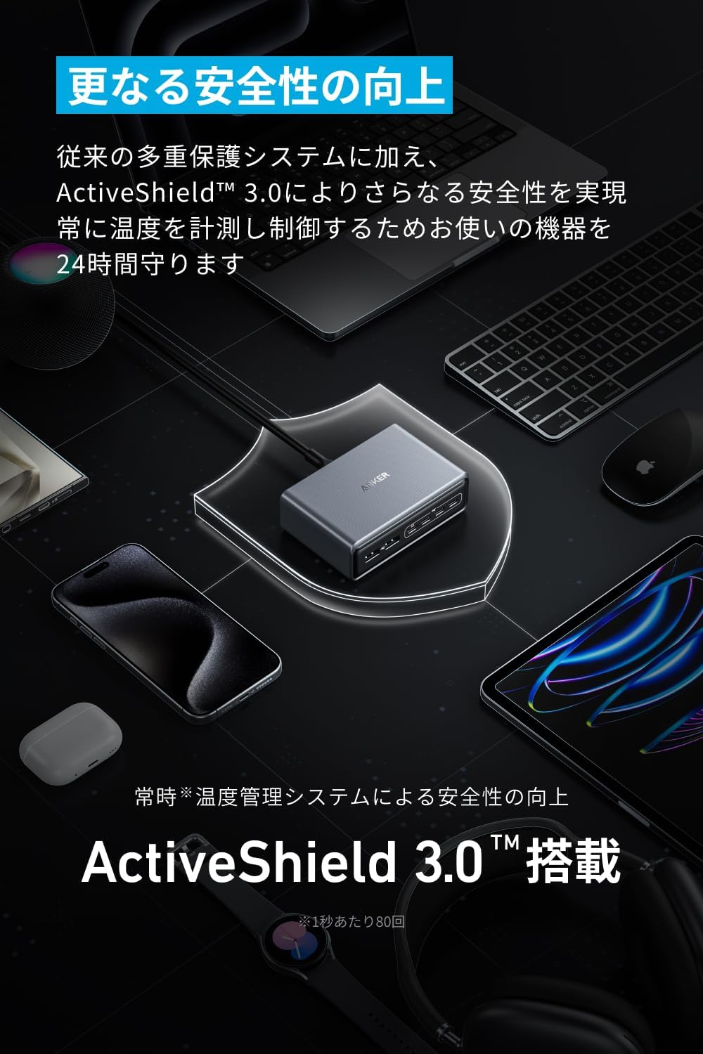 Prime Charger (200W, 6 Ports, GaN)