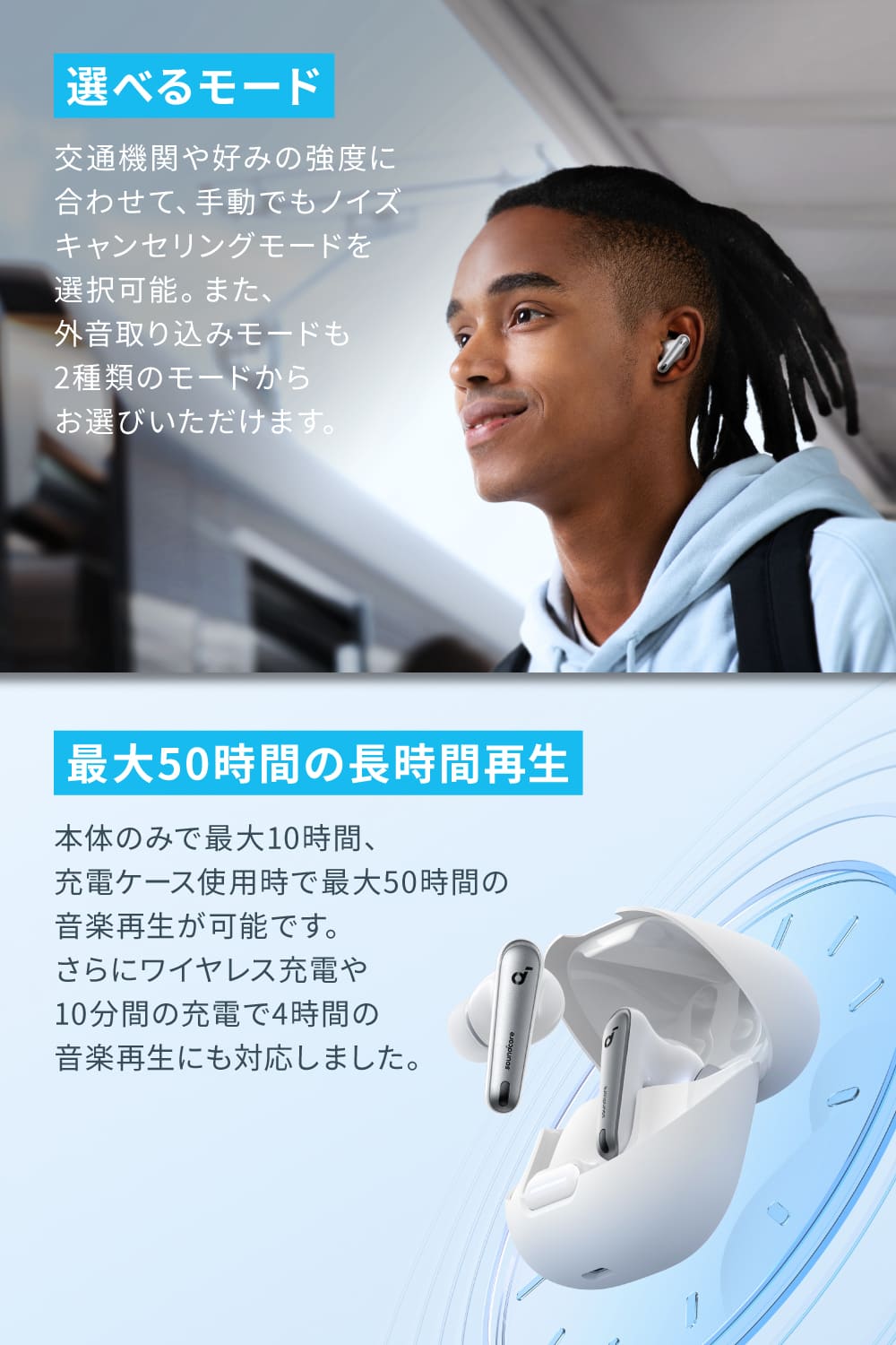 Soundcore Liberty 4 NC ホワイト