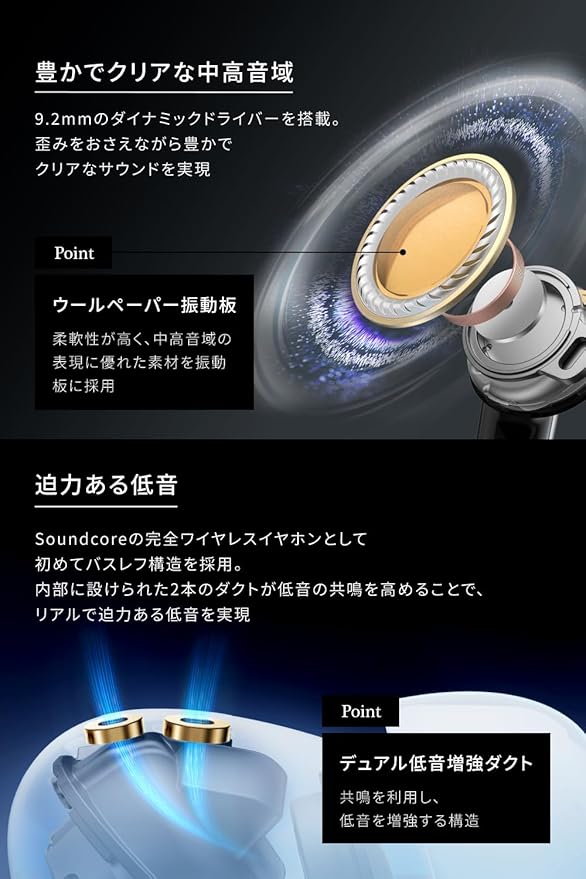 Anker Soundcore Liberty 5 ミッドナイトブラック