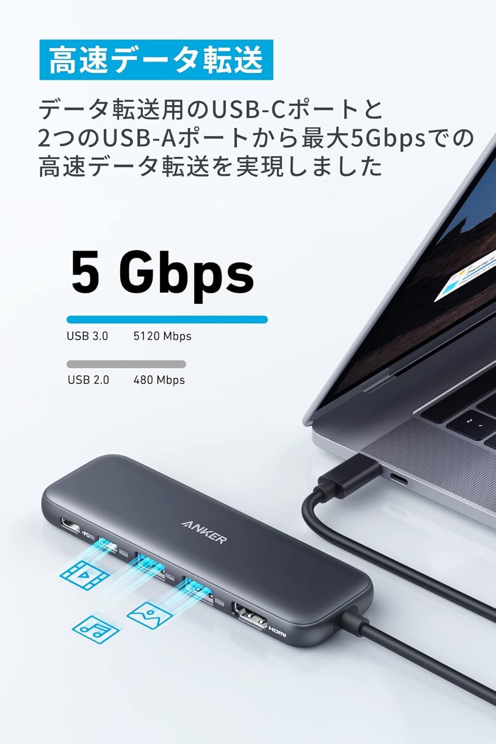 Anker 332 USB-C ハブ (5-in-1)