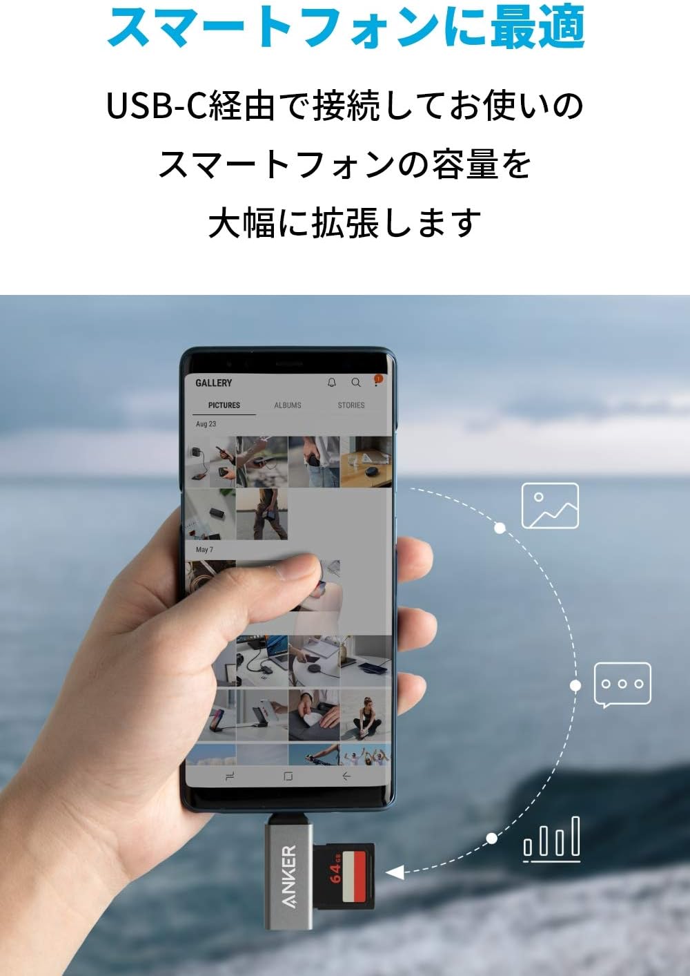 Anker USB-C 2-in-1 カードリーダー