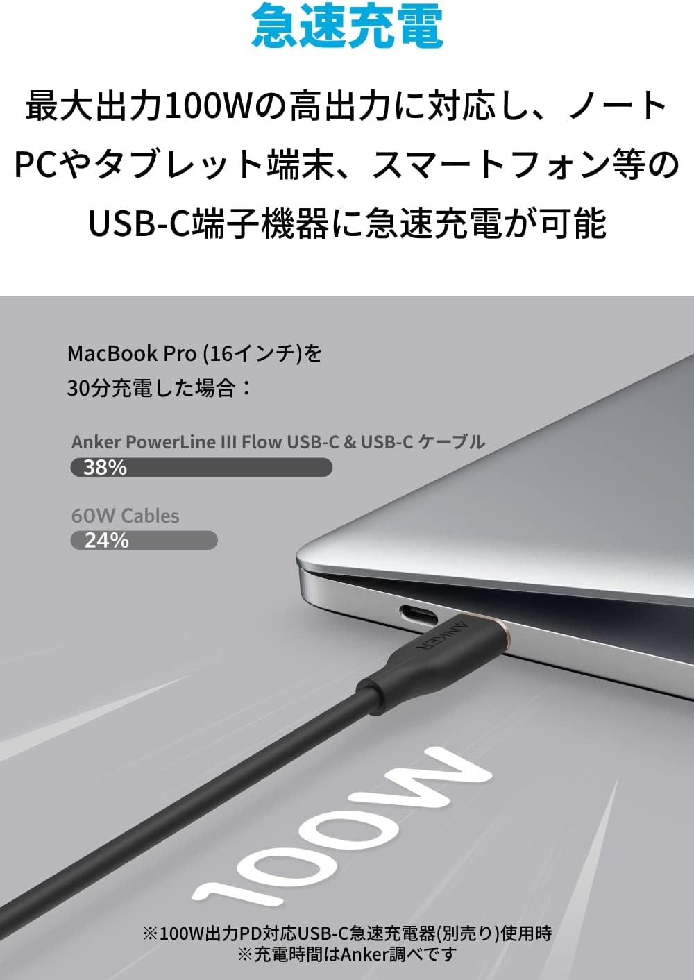 Anker PowerLine III Flow USB-C & USB-C ケーブル 0.9m ミッドナイトブラック