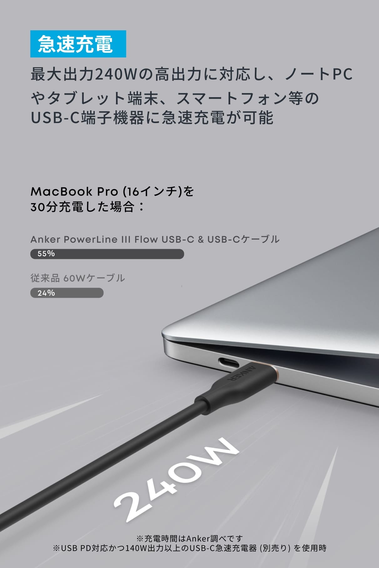 Anker USB-C to USB-C Cable (6 ft, 240W, Silicone)Anker USB-C to USB-C Cable (6 ft, 240W, Silicone)