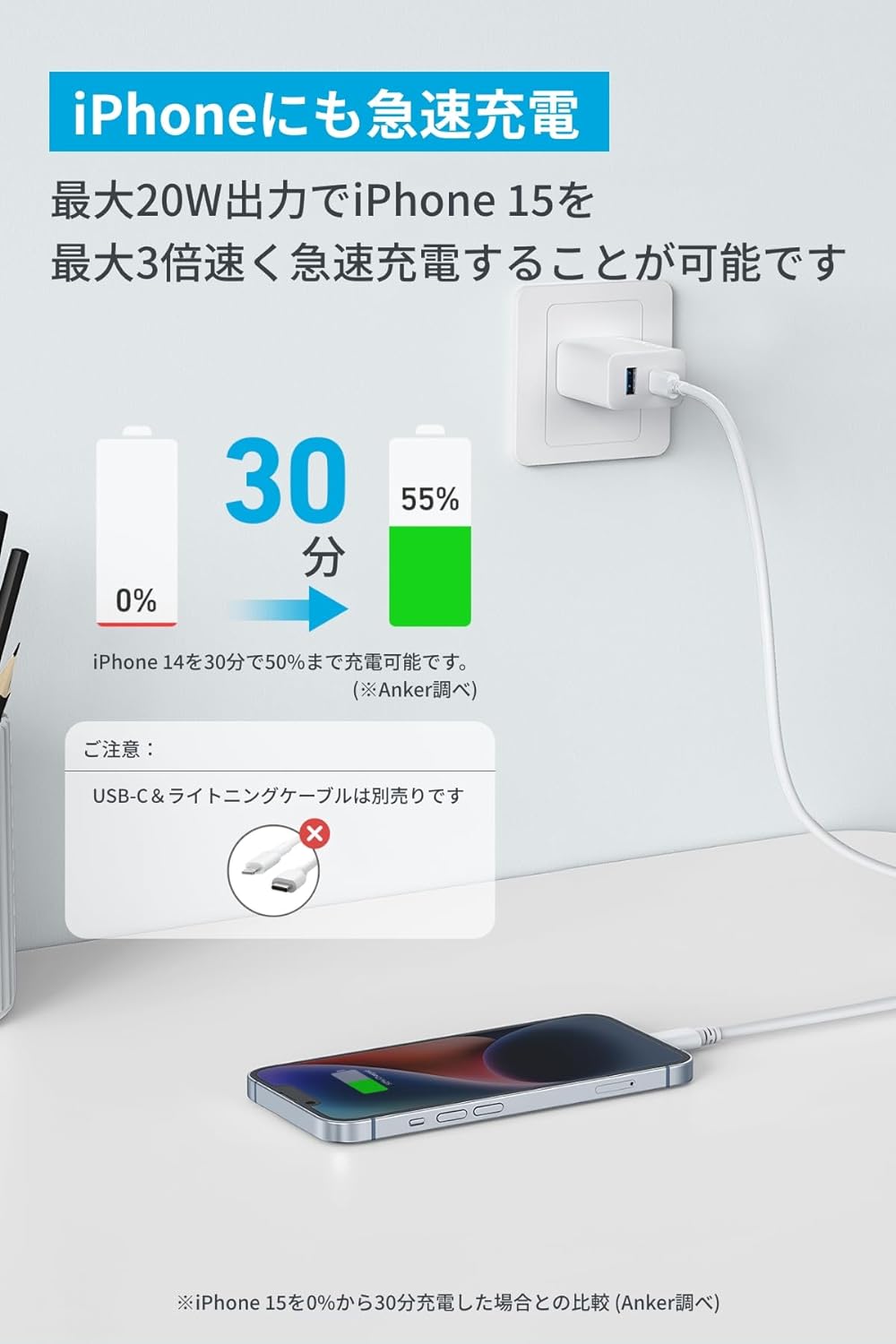 Anker Charger (20W, 2-Port) with USB-C ＆ USB-C ケーブル ホワイト